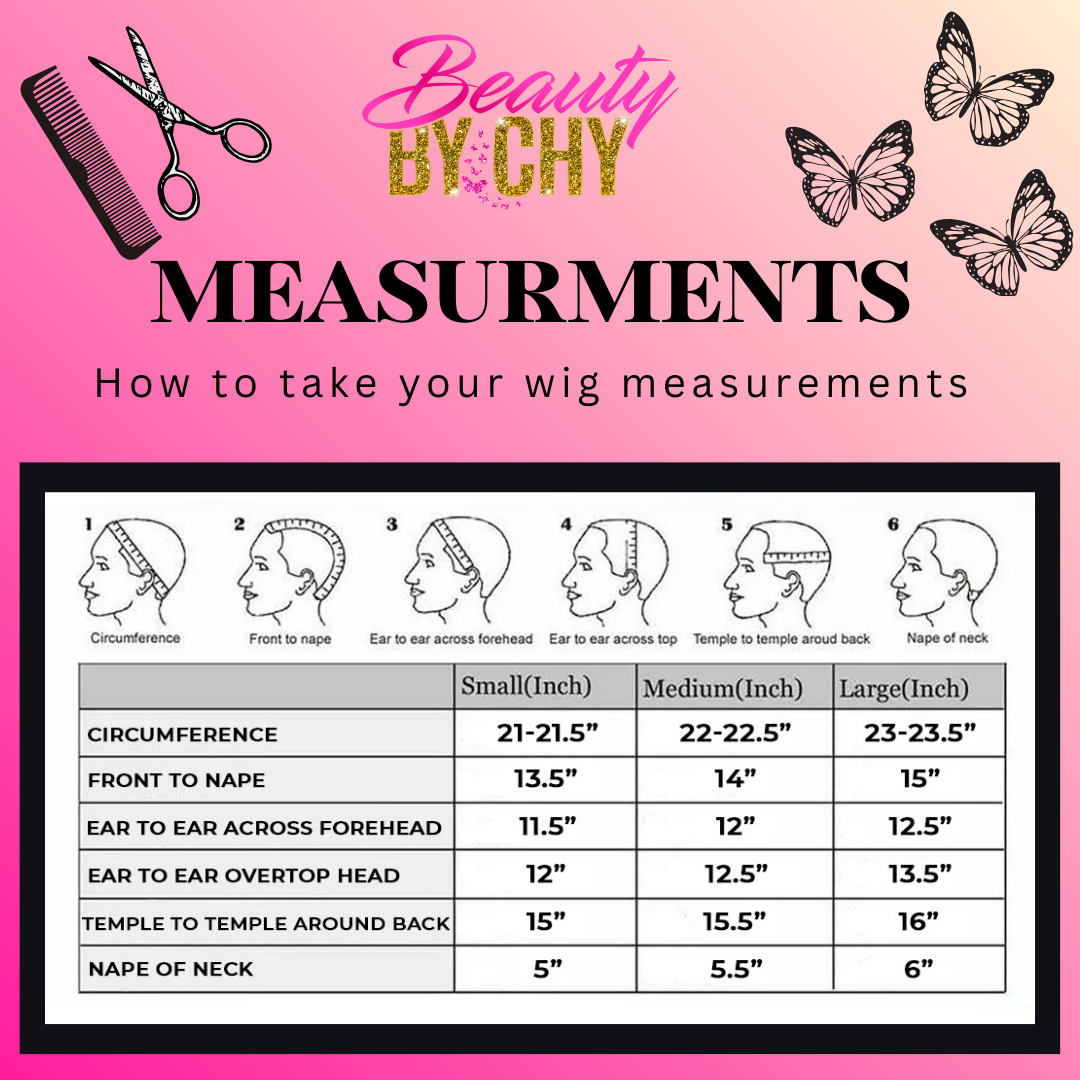 Create A Custom Unit